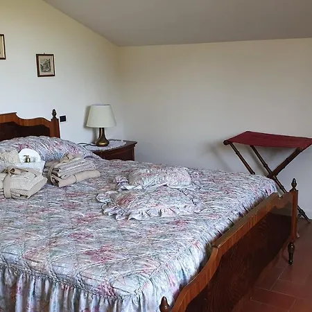 Casa Ciuffina * Civitella Casanova